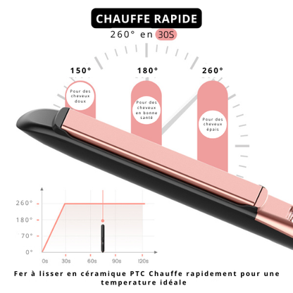 Lisseur Professionnel